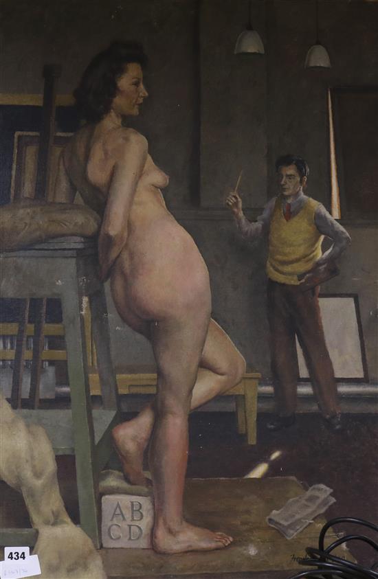 Frank Ryder, oil on canvas, artist and model, signed and dated 49, 76 x 50cm. unframed.